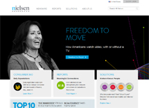 Nielsen – What People Watch – What People Buy